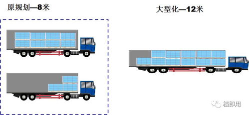 工厂采用循环取货（Milk Run）方式，信息系统运行维护服务的优势