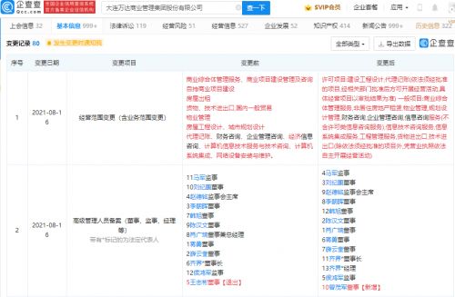 万达商业多元化扩张 新增信息系统集成与维护服务，曾茂军加入董事会