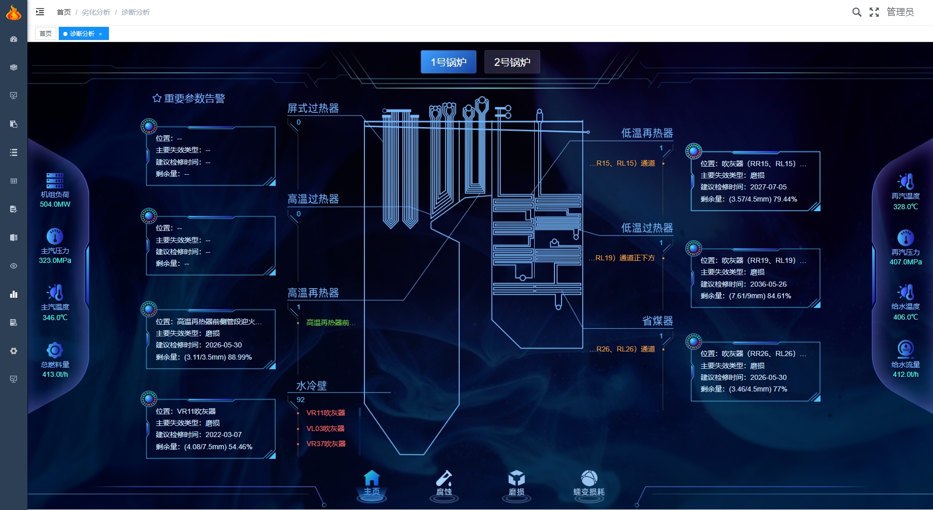 信息系统运行维护服务 保障稳定与高效的基石